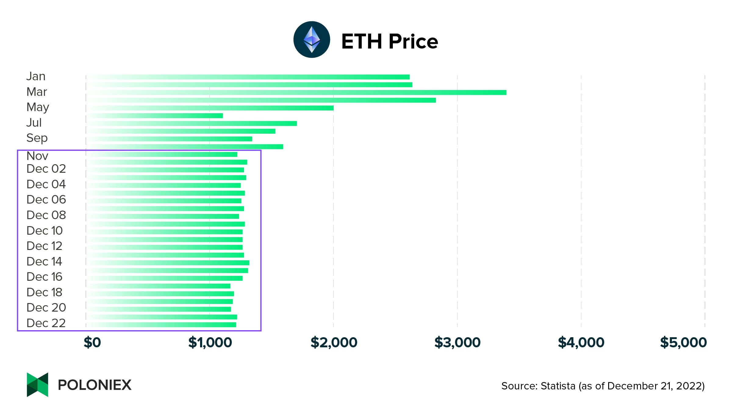 FC Barcelona Fan Token price today, BAR to USD live price, marketcap and chart | CoinMarketCap