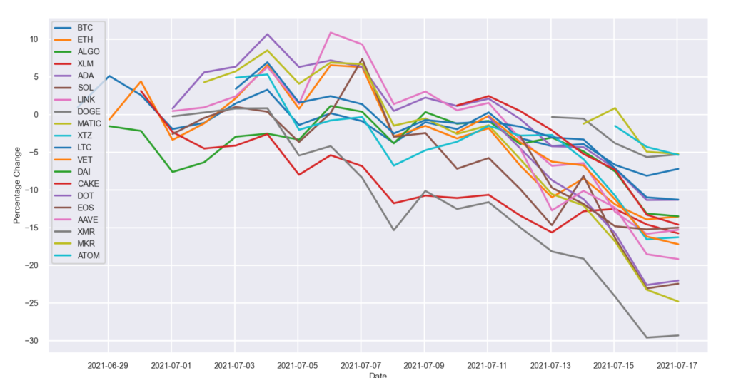 Reddit’s profane, greedy traders are shaking up the stock market | Hacker News