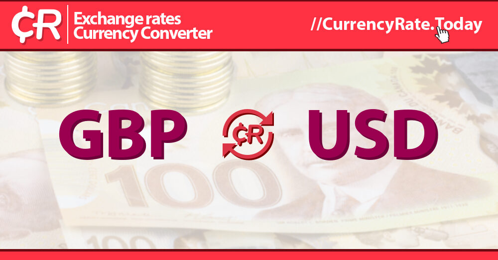 Transfer GBP to USD: Convert & Send Great British Pound to US Dollar | CurrencyTransfer