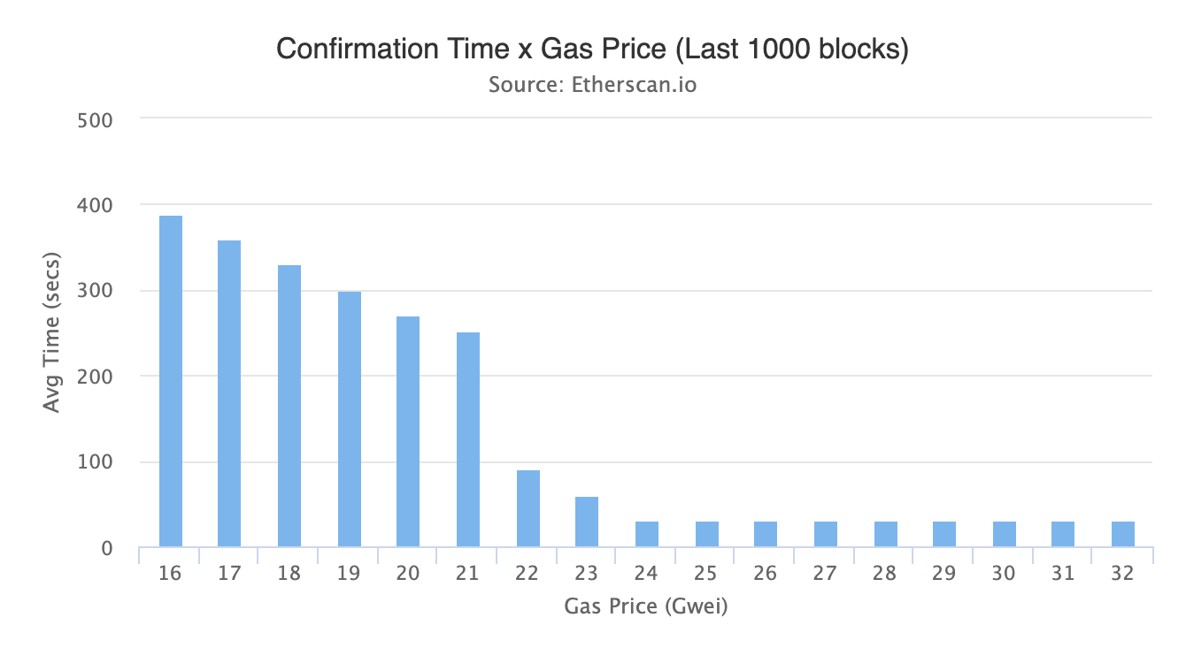 Glassnode Studio - On-Chain Market Intelligence