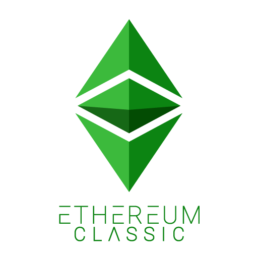 Calculate ETC to ETH live today (ETC-ETH) | CoinMarketCap