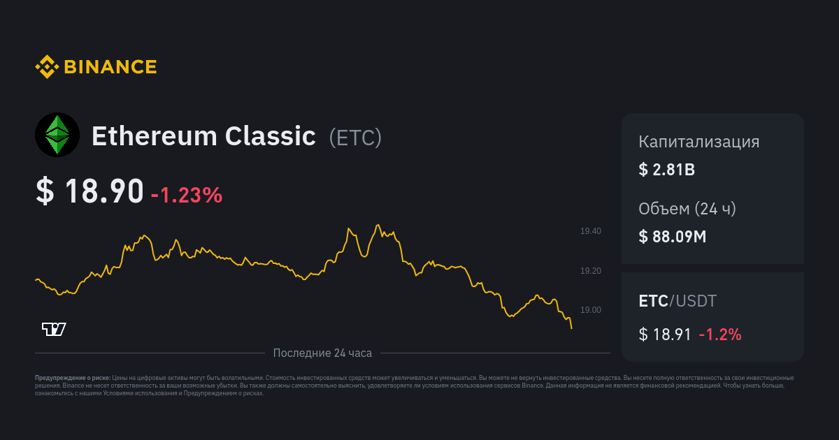 Курс криптовалюты Ethereum Classic - как мониторить цену ETC к доллару и рублю онлайн