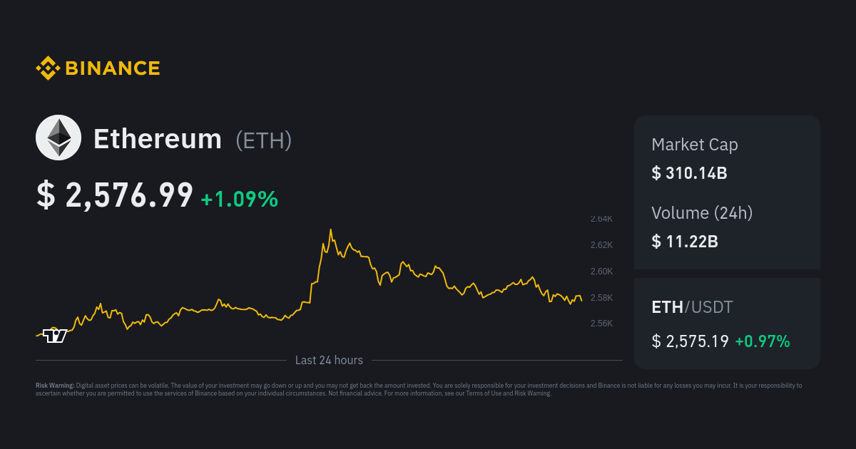 Ethereum Price: Live ETH/USD Price in 