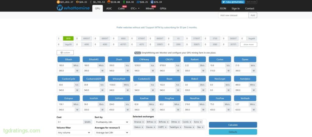 Ethereum (ETH) Mining Profitability Calculator | CryptoRival