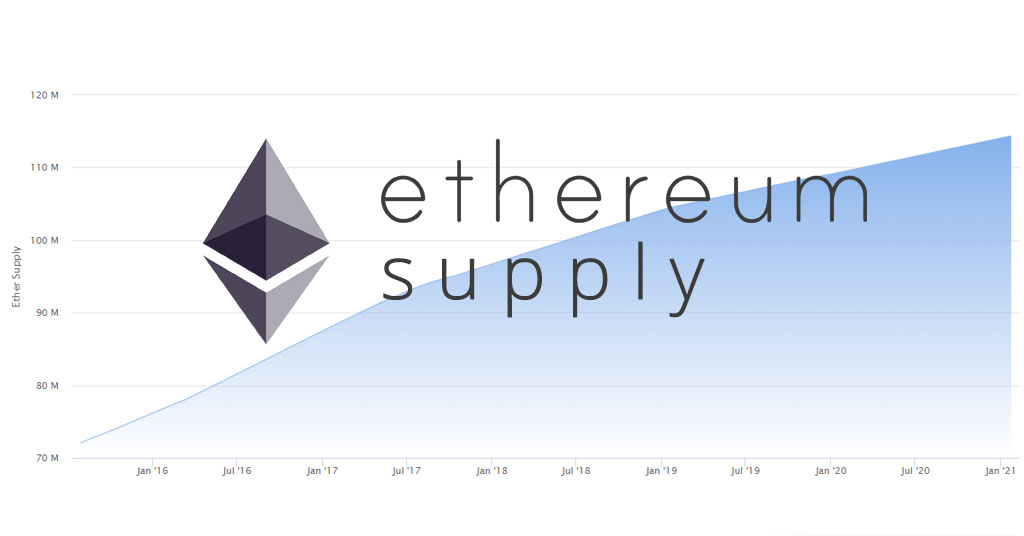 Meta: cap total ether supply at ~ million · Issue # · ethereum/EIPs · GitHub