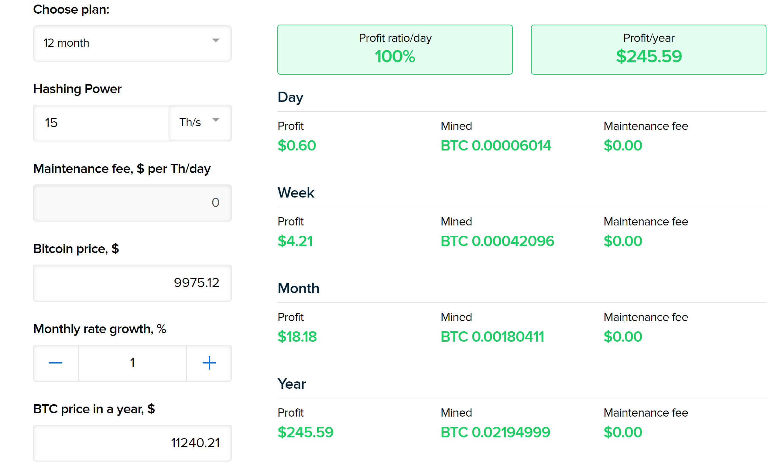 Mining Profit Calculator - PoolBay