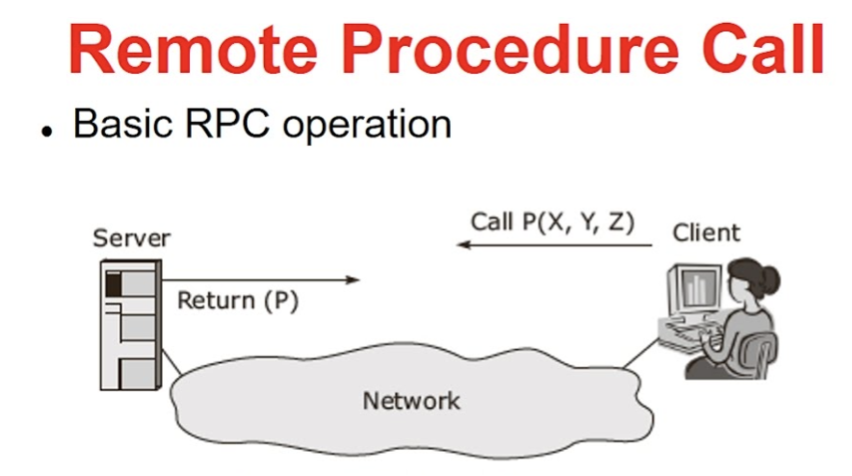 ethereum-rpc-client · PyPI