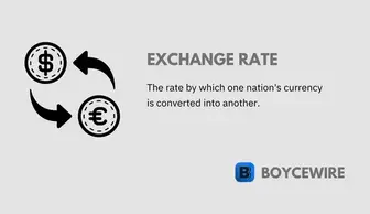 What Is An Exchange Rate | Definition | Currency