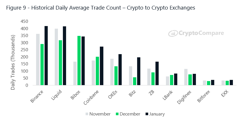 EXX Cryptocurrency Exchange: Trade Volume and Market Listing - bymobile.ru