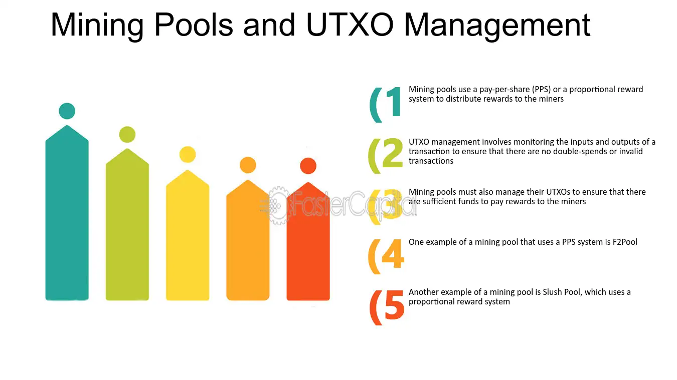 Comparison of mining pools - Bitcoin Wiki