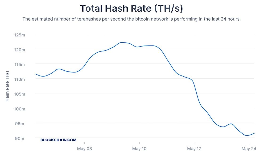 Half a Billion in Bitcoin, Lost in the Dump | The New Yorker