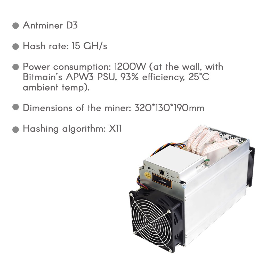 Bitmain Antminer D3 17GH/S Dash Coin Miner - CryptoMinerBros