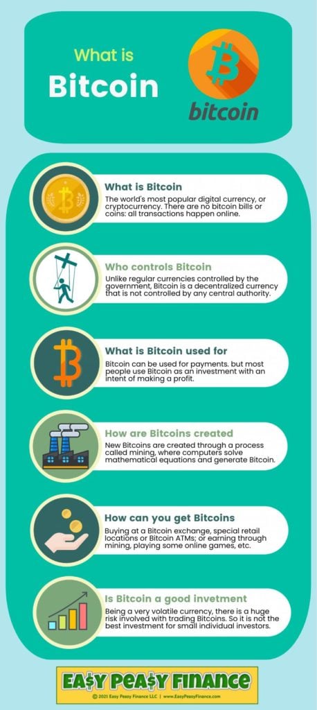 What is Bitcoin? A simple Introduction to Cryptocurrencies - Coin Bureau