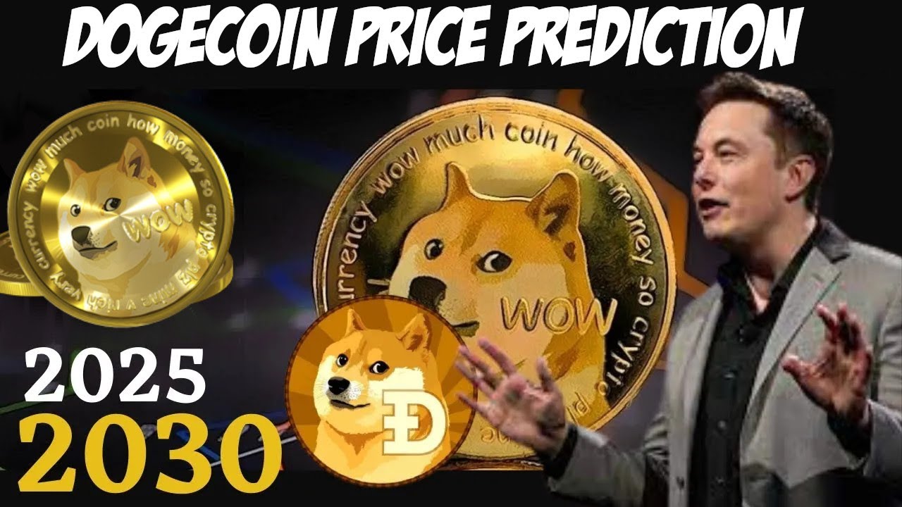 Dogecoin (DOGE) Price Prediction , - Forecast Analysis