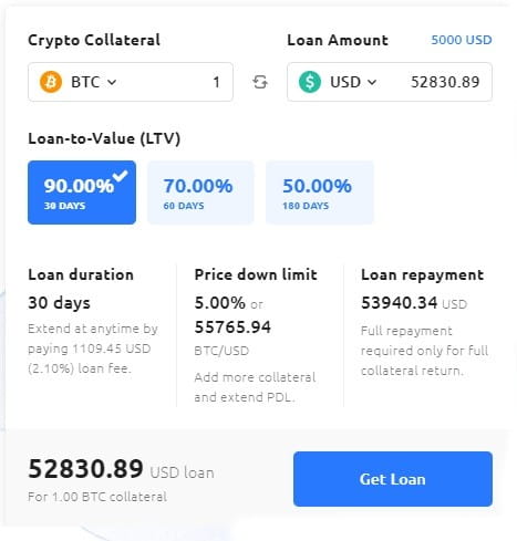 What are Crypto-backed Mortgages?