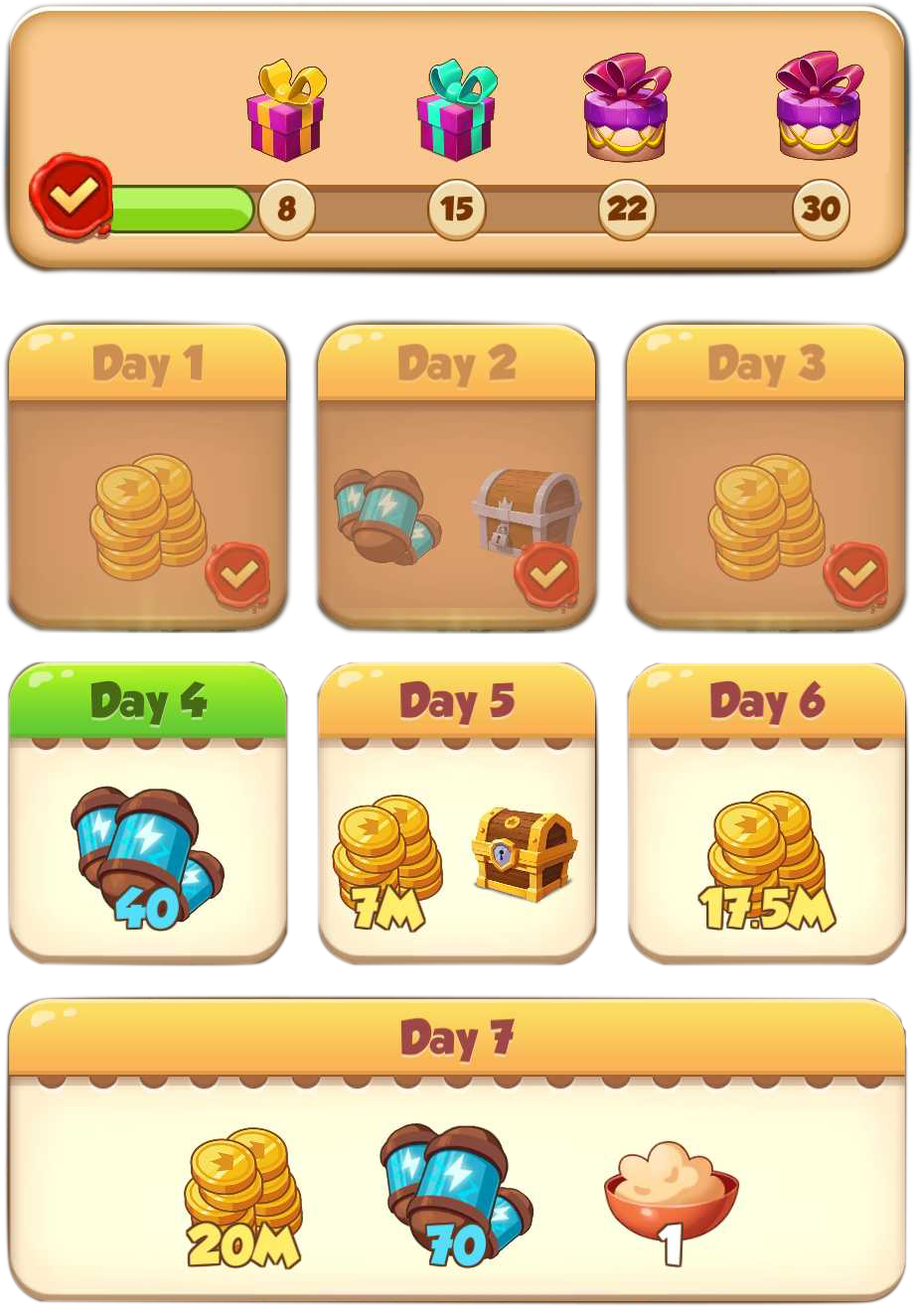 Events and Rewards Calendar in Coin Master - PROJAKER