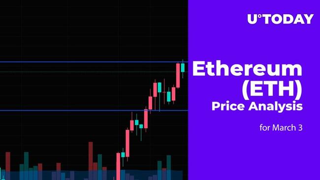 Ethereum INR (ETH-INR) Price, Value, News & History - Yahoo Finance