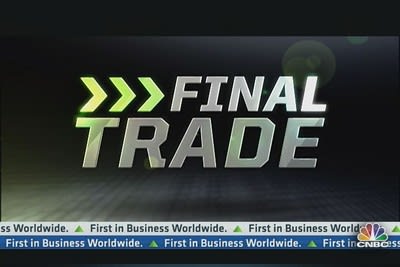 CNBC: Halftime Report – Final Trades - Strategic Wealth Partners