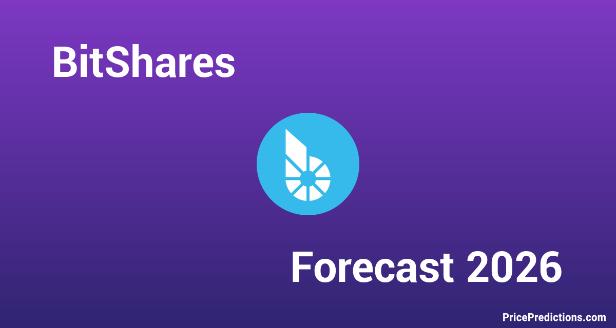 BitShares Price Today (USD) | BTS Price, Charts & News | bymobile.ru