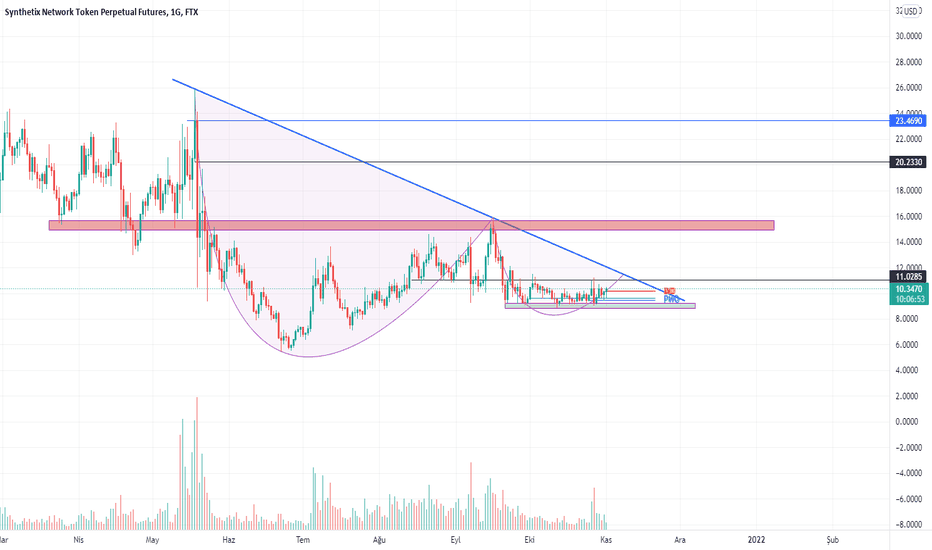 Hotcoin Global İnceleme 