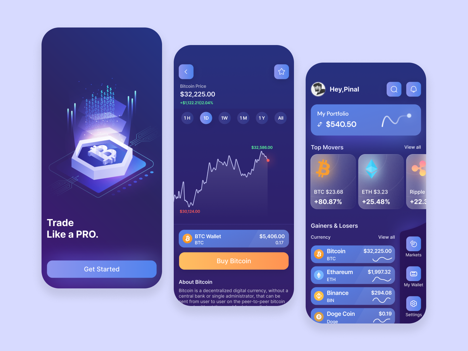 Crypto Exchange App Development | Crypto Trading Application Development