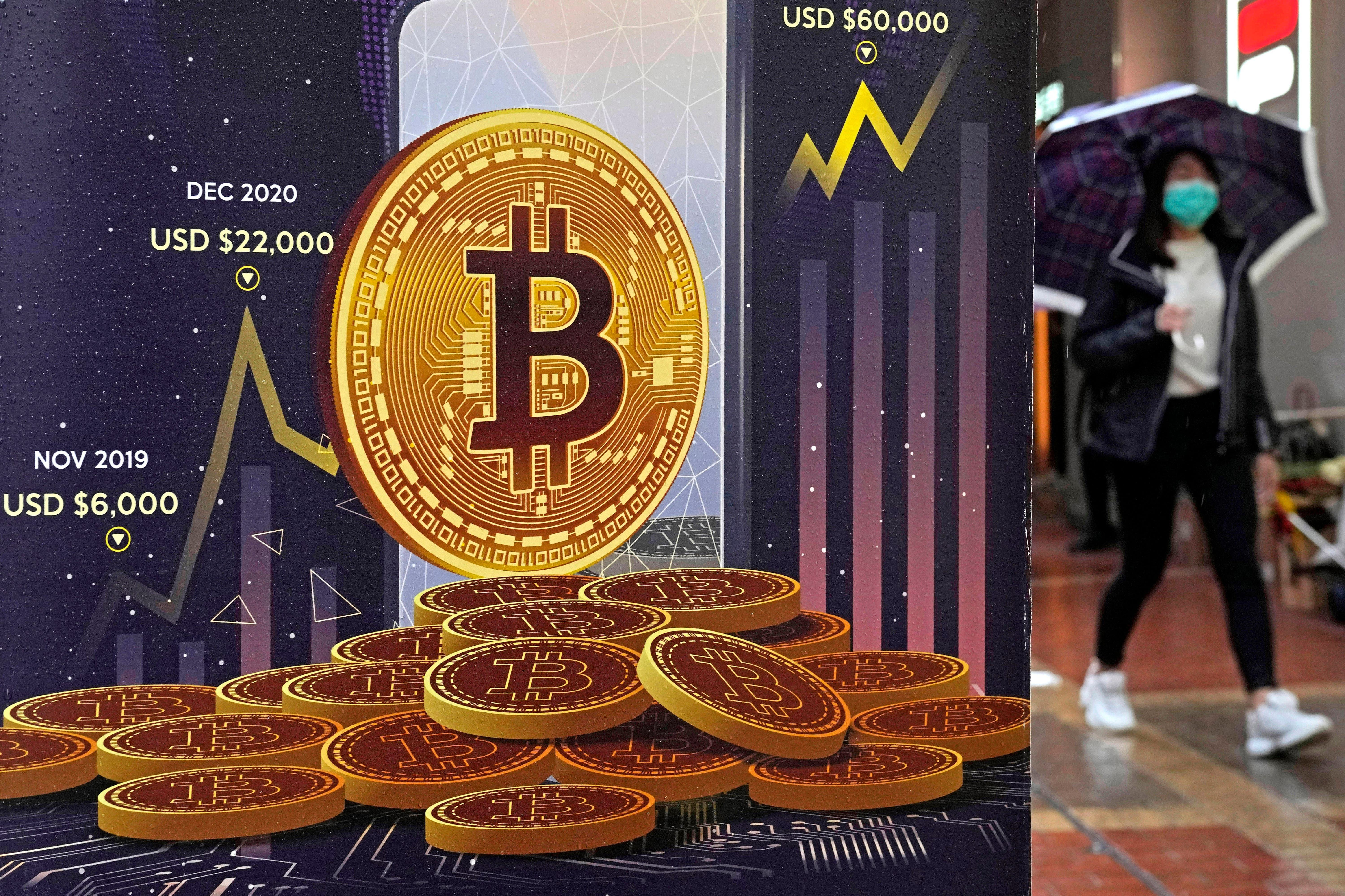 Can I Buy a Bitcoin Spot ETF in The UK? | Morningstar