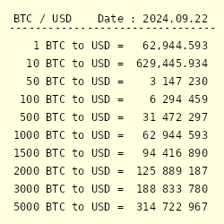 Bitcoin to US-Dollar Conversion | BTC to USD Exchange Rate Calculator | Markets Insider