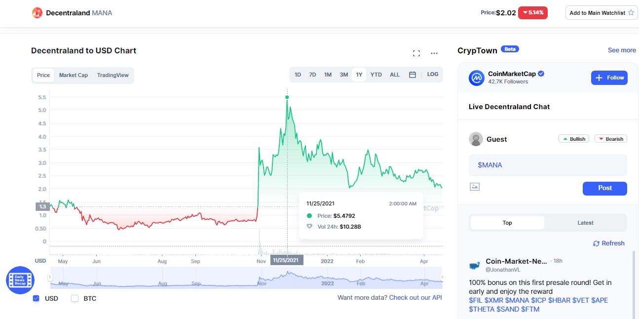 Pump and Dump in Cryptocurrency - Empirica