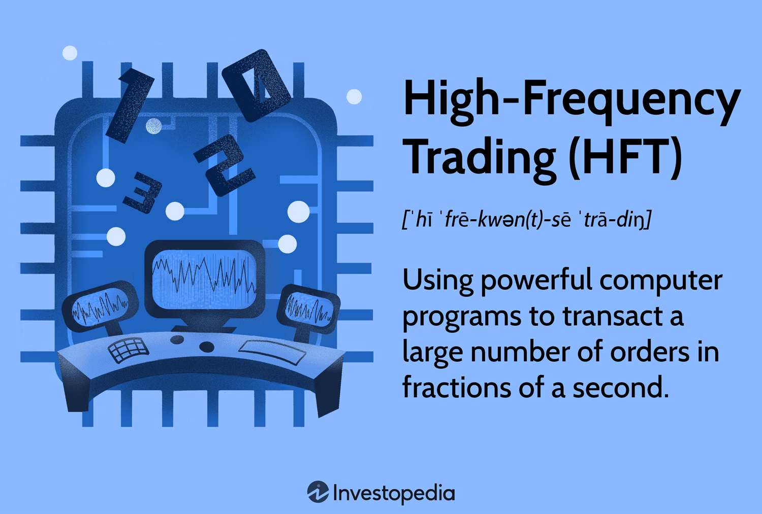 Chapter High-Frequency FPGA and Crypto - Developing High-Frequency Trading Systems [Book]