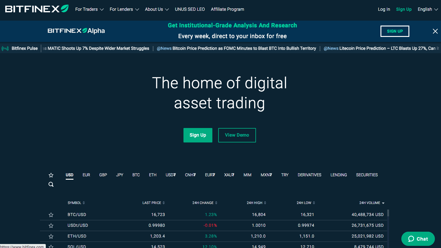 Bitfinex Review - The Biggest Bitcoin Trading Platform | CryptoRunner