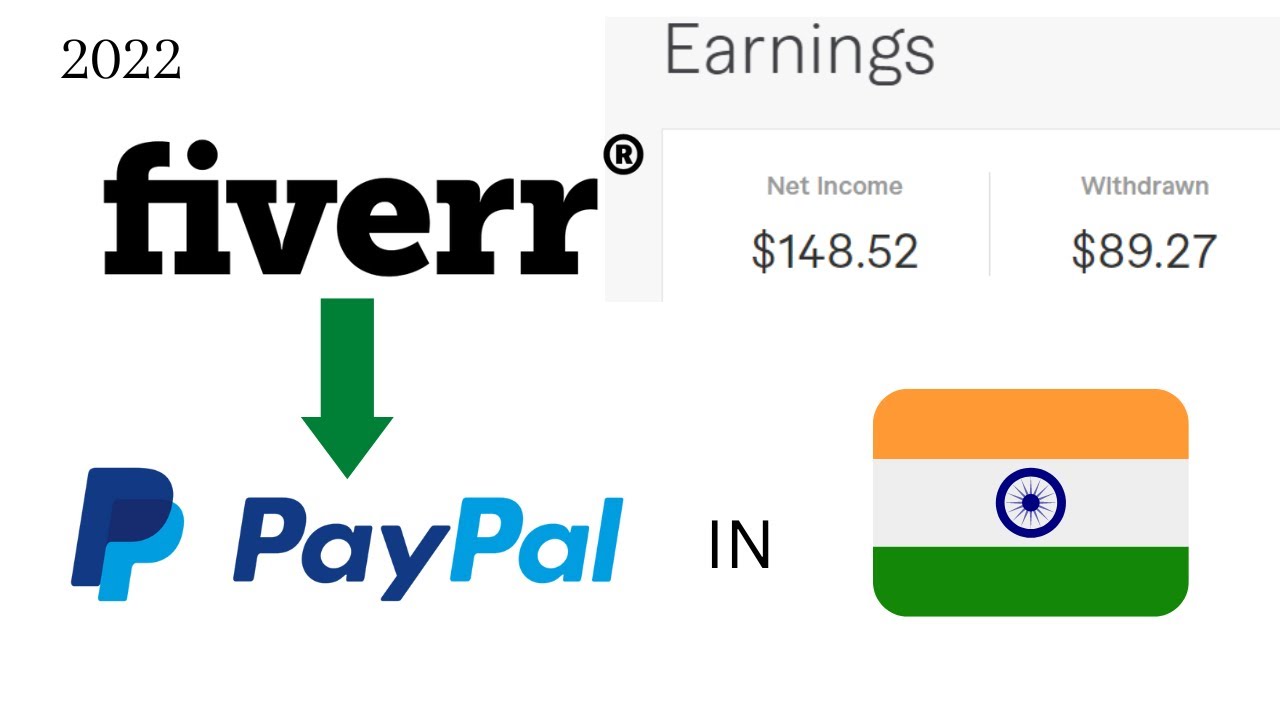 Fiverr Payouts | How Does Fiverr Pay You All You Need to Know - TIPsoont