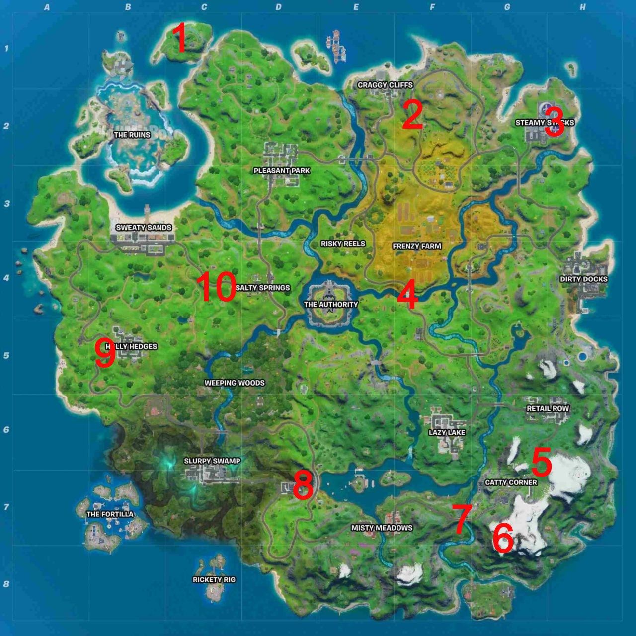 Fortnite: Season 5 Week 7 XP Coin Locations