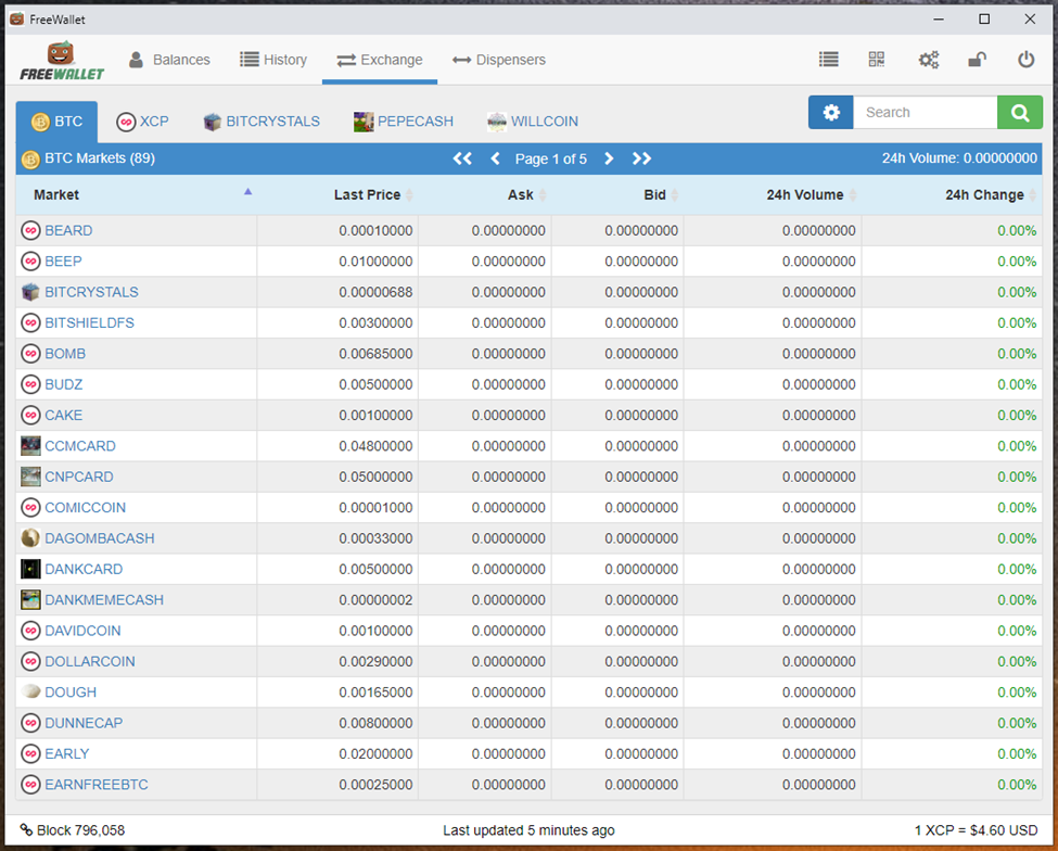 Freewallet FAQ v - Write Up - Draft #5 · GitHub