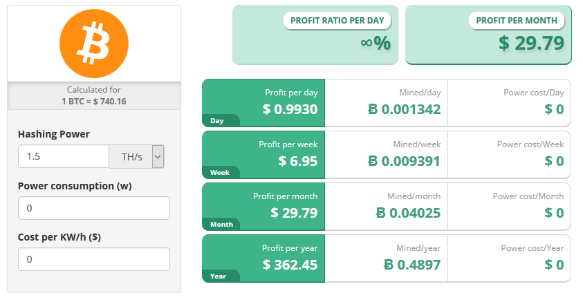 Cloud Mining BTC, ZAC, ETH, DASH, LTC with HashFlare, Genesis Mining : Cloud Mining Blog