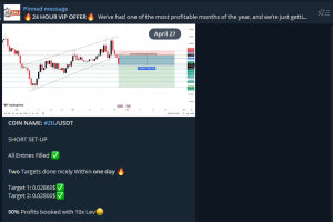 ProfitFarmers: Free Crypto Signals - 78% Win-Rate* AI Signals