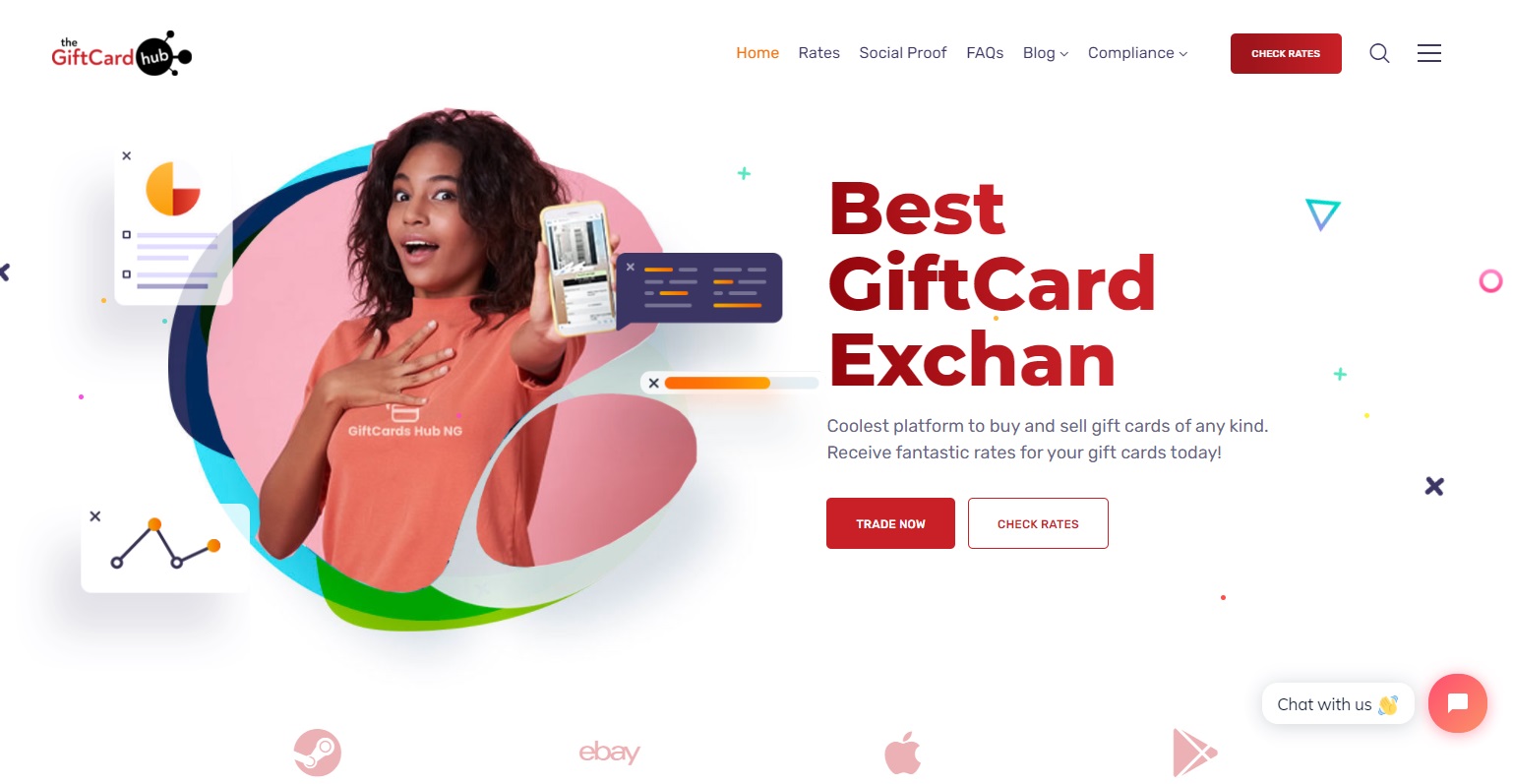 How to Sell Gift Cards Online and Make Money with Ecwid