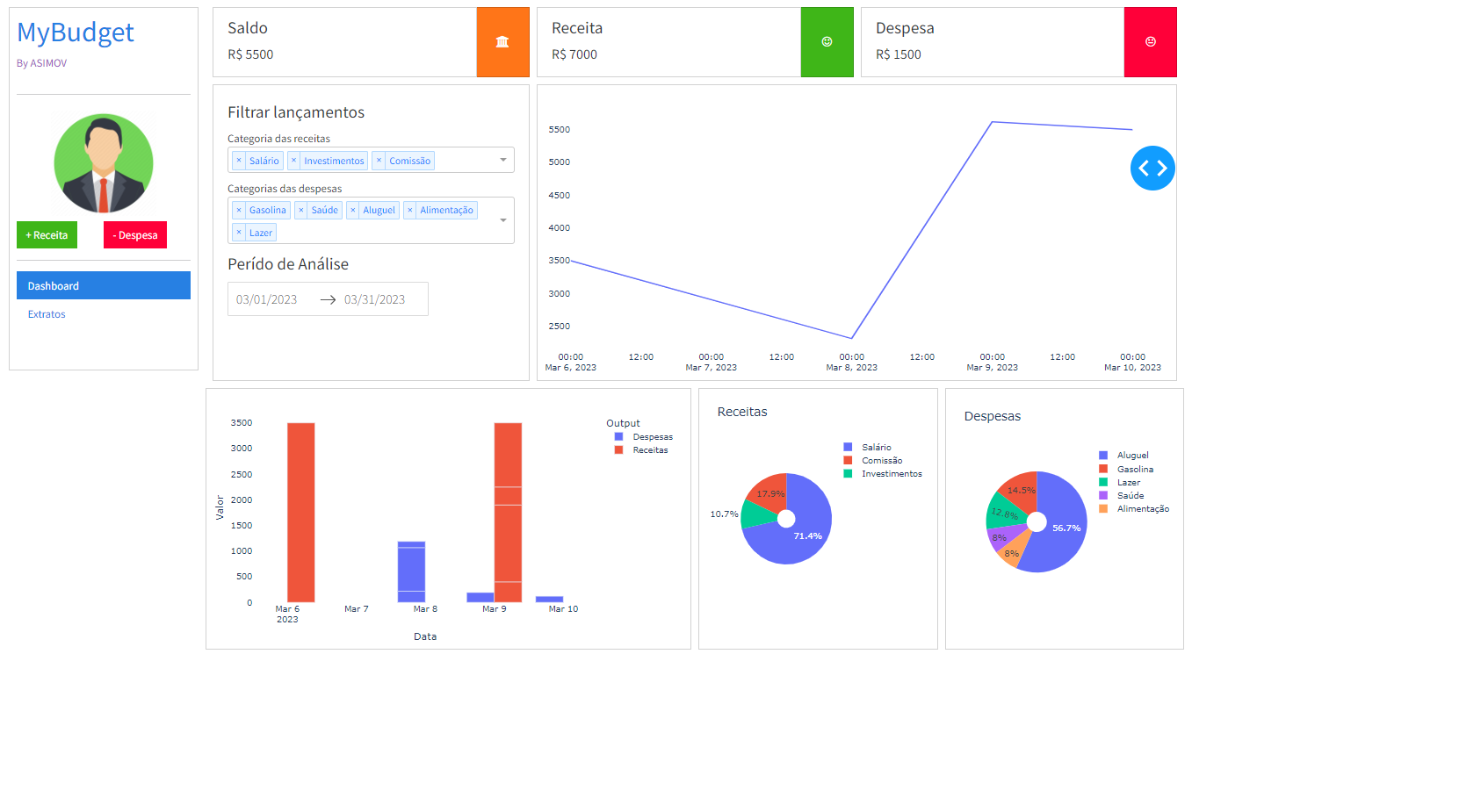 Show and Tell - Community Thread 🎉 - #14 by chriddyp - Dash Python - Plotly Community Forum