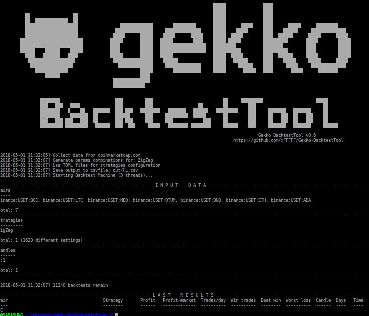 GitHub - mark-sch/GreenGekko: A crypto trading bot written in bymobile.ru - command line focused usage.