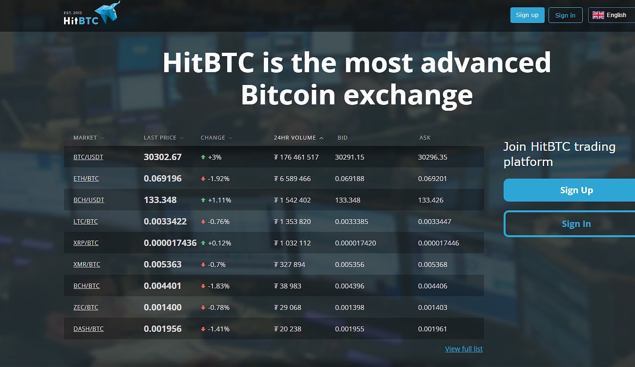 HitBTC cryptocurrency exchange - APK Download for Android | Aptoide