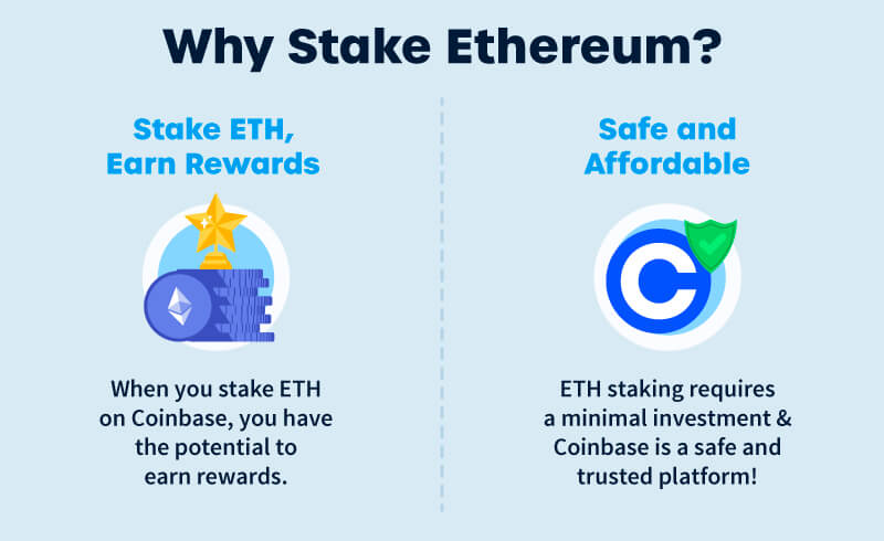 What Happens When You Stake Cryptocurrencies on Coinbase? What is staking?