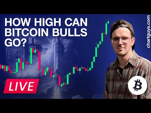 Bitcoin Price Prediction , , , - 