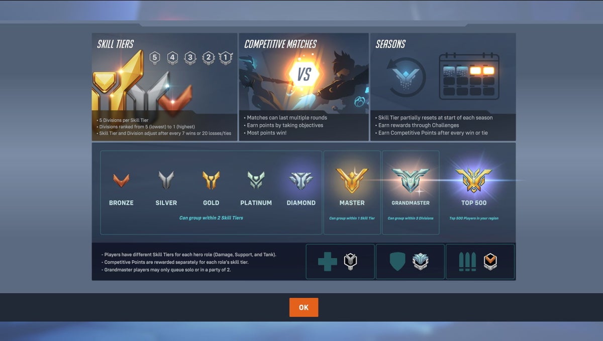 How to Get Competitive Points in Overwatch 2: Rewards Explained