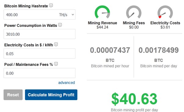 How Does Bitcoin Mining Work? A Guide for Business | Toptal®