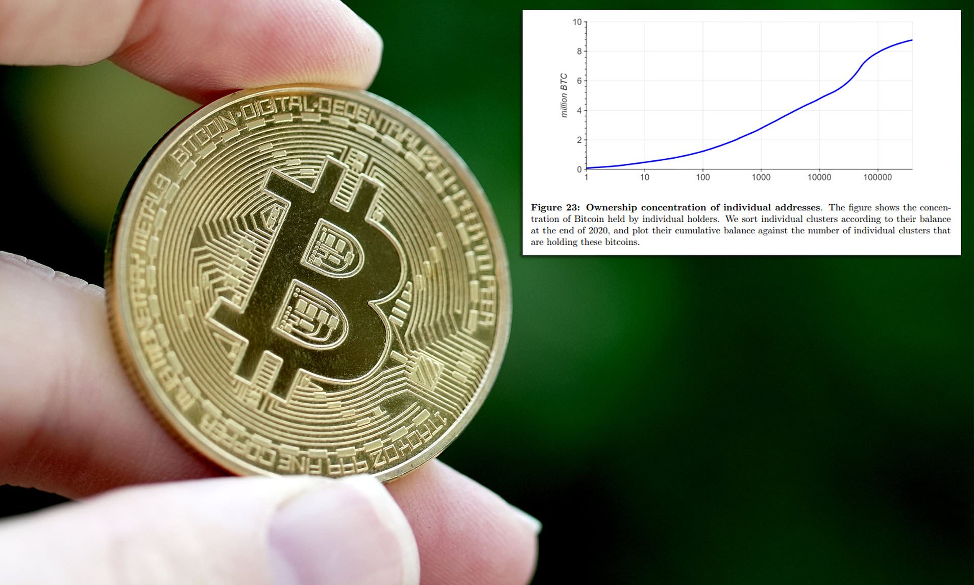 Bitcoin Cash price today, BCH to USD live price, marketcap and chart | CoinMarketCap