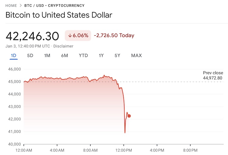 Bitcoin price live today (08 Mar ) - Why Bitcoin price is up by % today | ET Markets