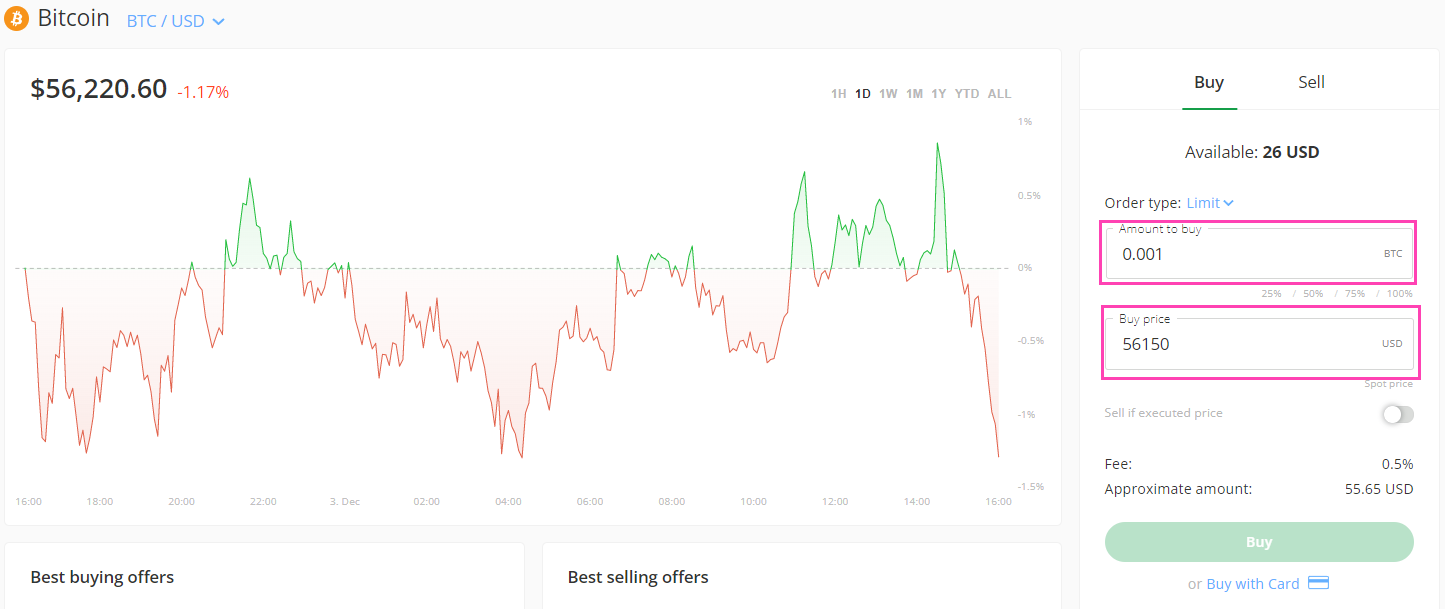 BTC to USD | How much is Bitcoins in USD