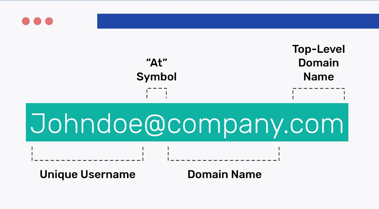 Google Domains | Official Site – Google Domains