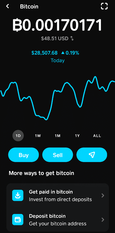 Buy Bitcoin in Hong Kong