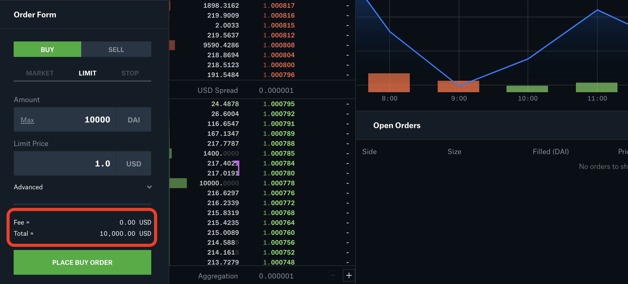 How to buy Ethereum on Gdax (CoinBase Pro)? – CoinCheckup Crypto Guides