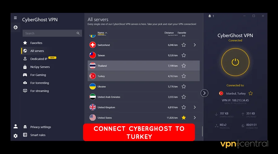 Spotify Premium Price per Country | Cheapest July 